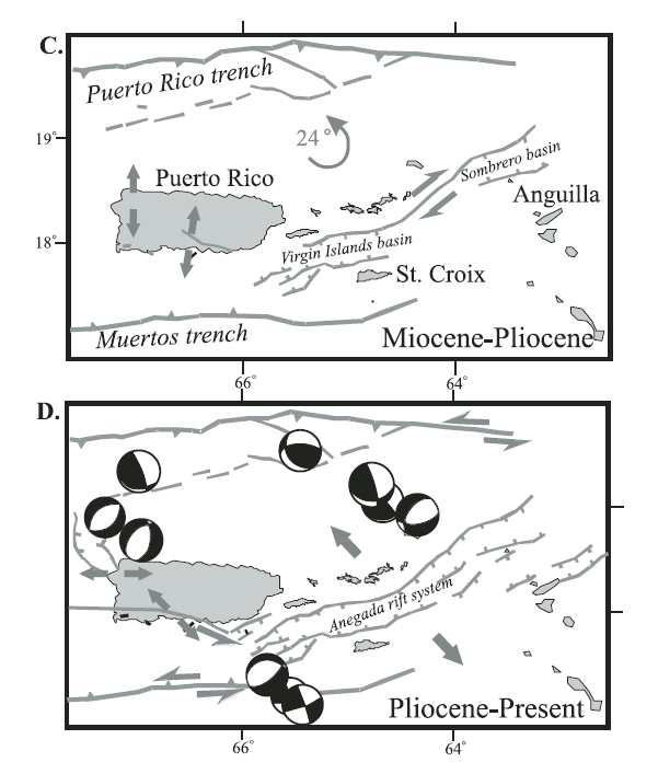 Tectonica PR Mioceno al presente Mann 2005 1